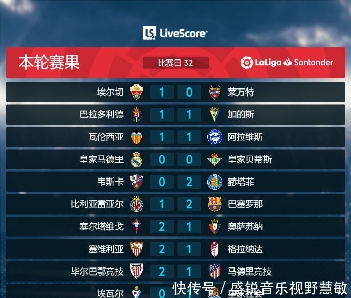 现了对防守