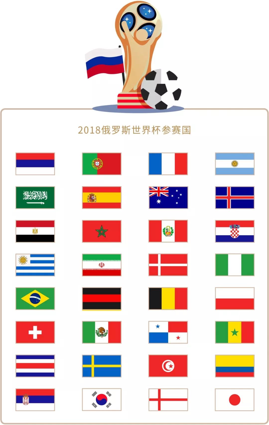 社交媒体